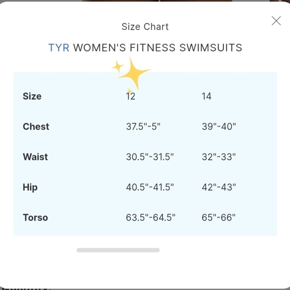 TYR Expression Durafast Elite Square Neck Controlfit One Piece Size 12 NWOT - Picture 6 of 6
